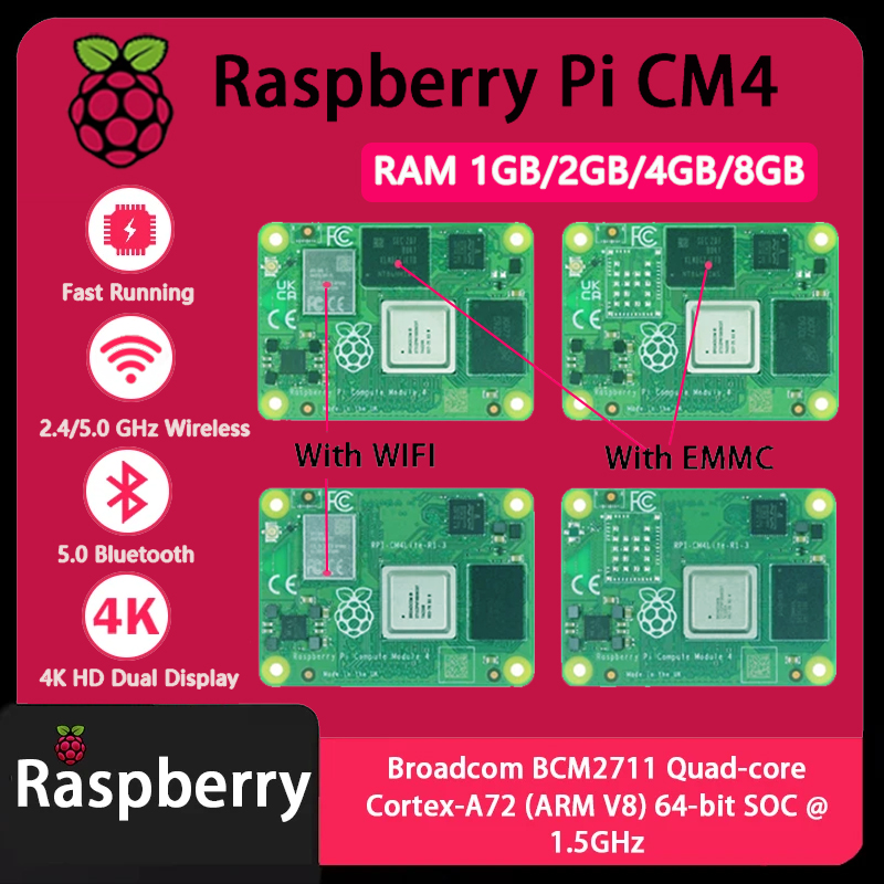 Raspberry Pi CM4 1 GB/2 GB/4 G – Raspberry Pi Compute Module 4 8Gb 32Gb Bewertung und Preis